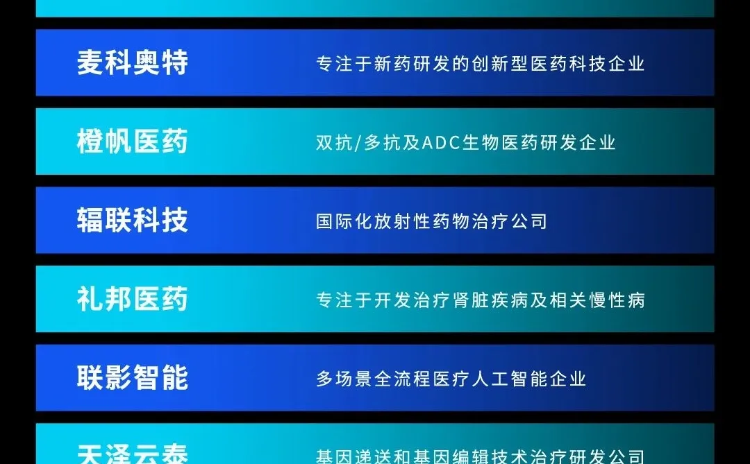 清科-投资界-科技行业明星企业前50企业榜