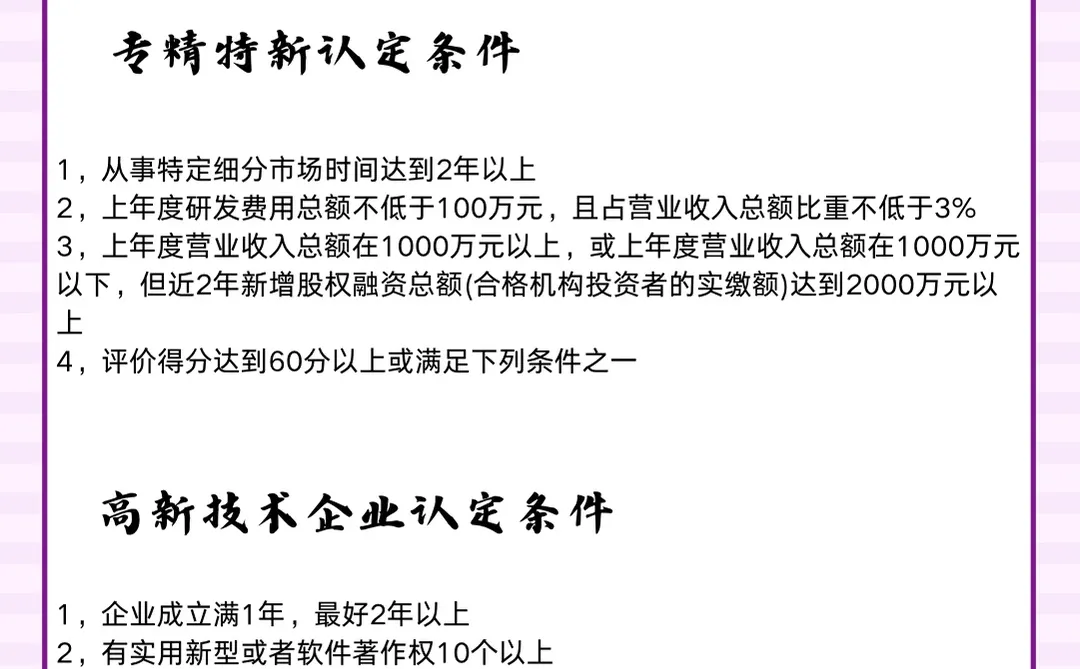 高新技术企业和专精特新的区别