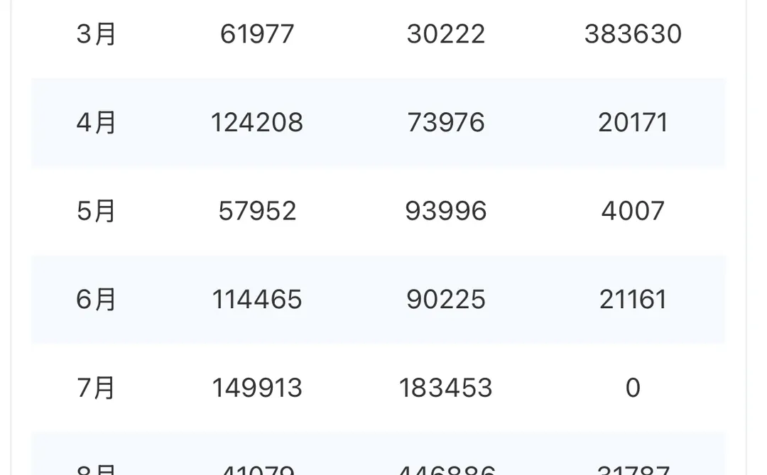出湖南2025年智能科技类国家高新技术企业