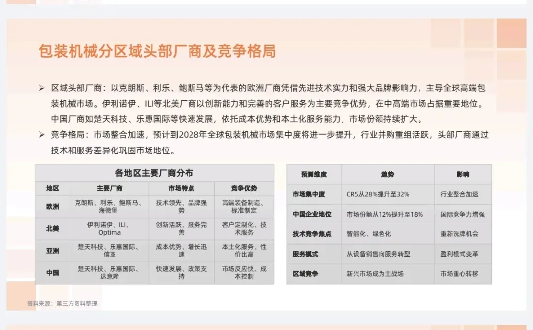 机械行业做外贸的朋友看过来