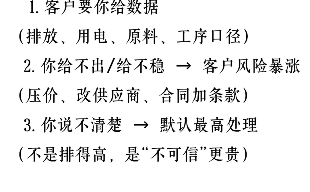 CBAM先筛供应商，再谈费用。