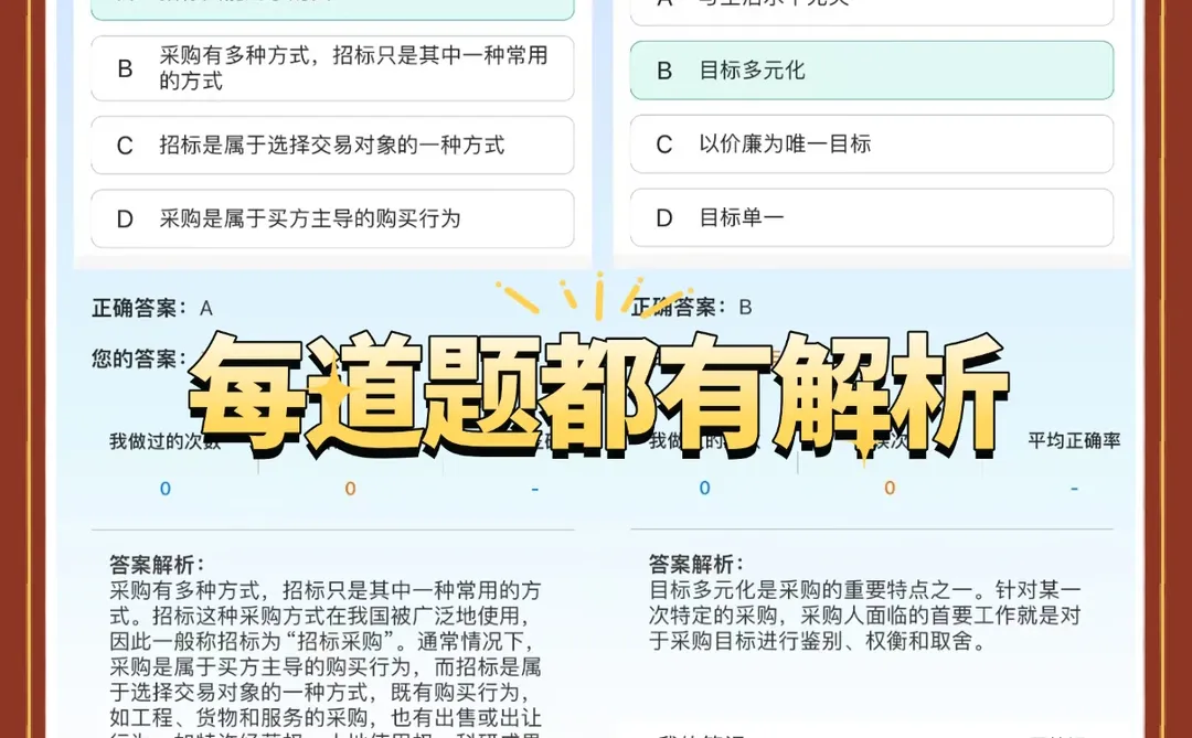 招标采购从业资格其实很水，真没必要焦虑