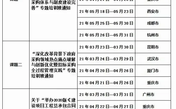 国企政采招投标采购考证