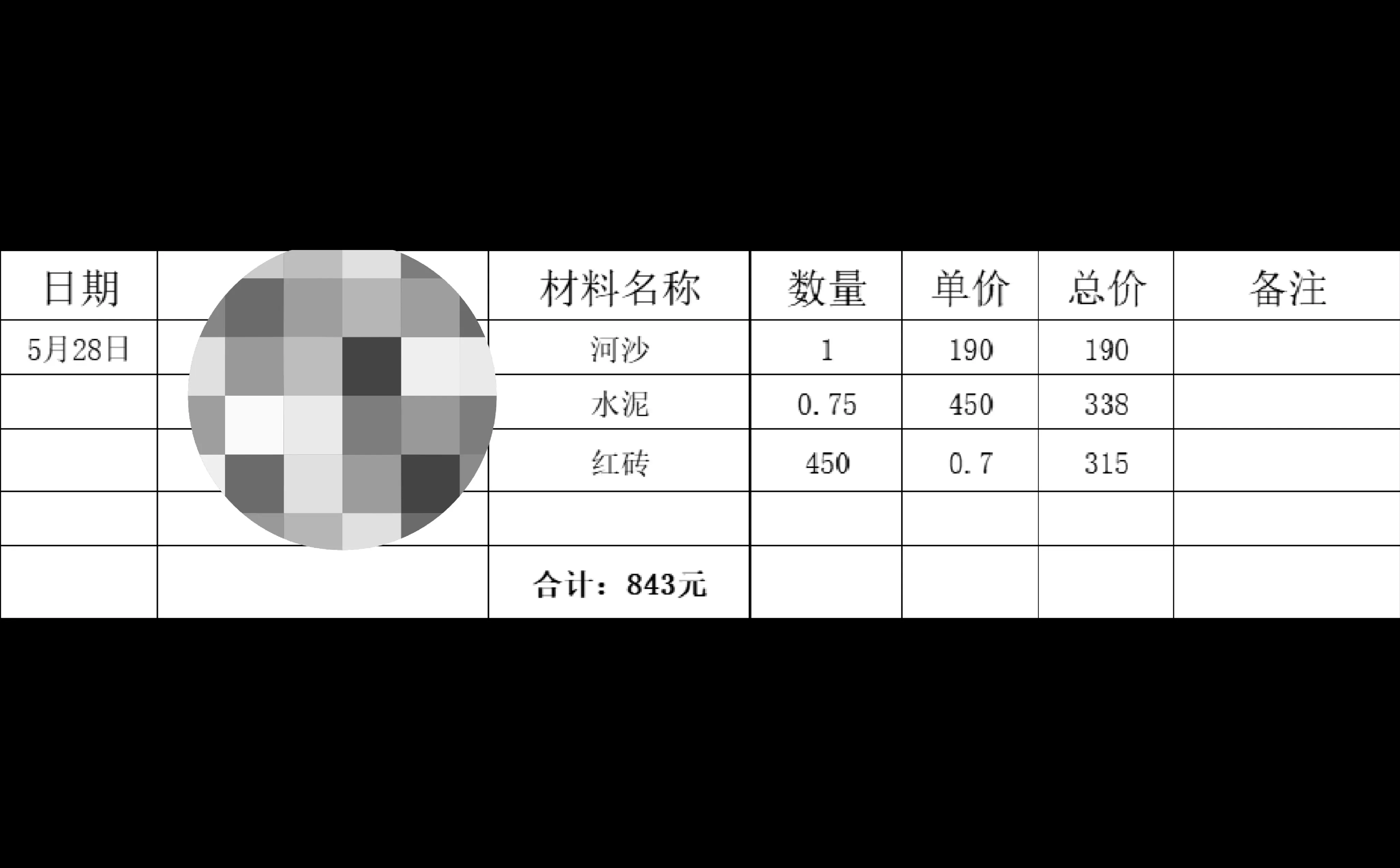 今日支出2633