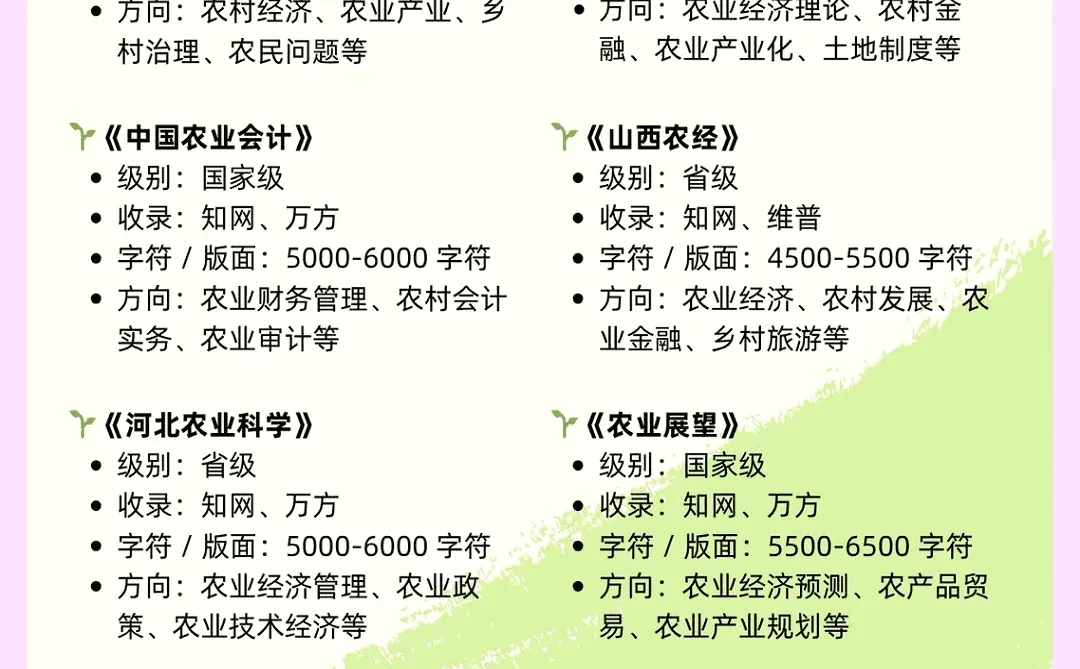 农学农经必看！错过后悔系列分享