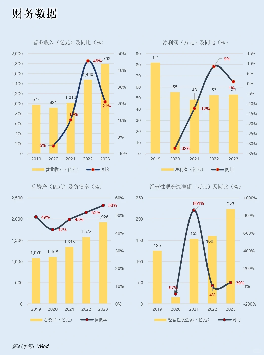 一天吃透一家上市公司：NO.25 吉利汽车