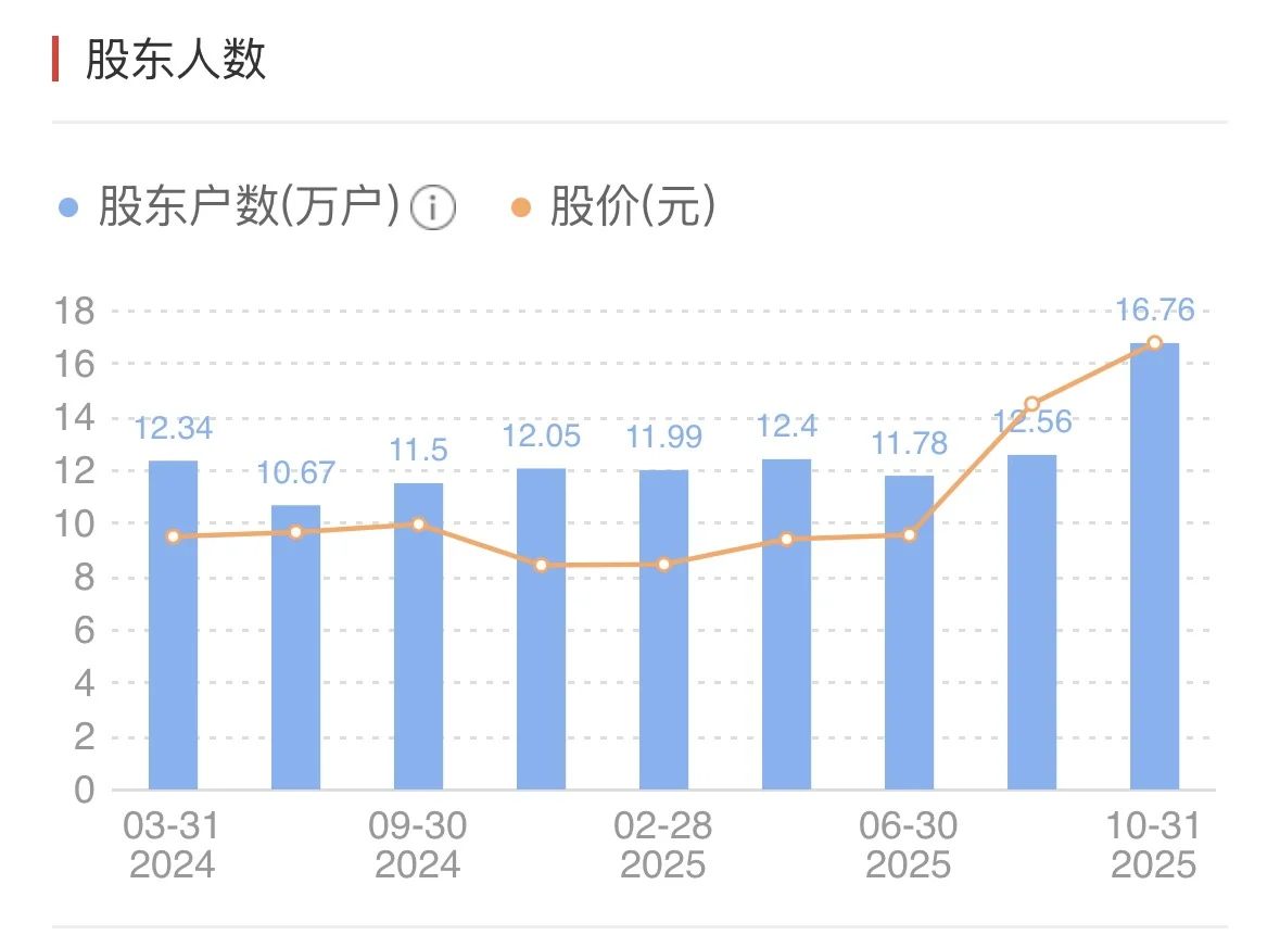 聊聊江西铜业
