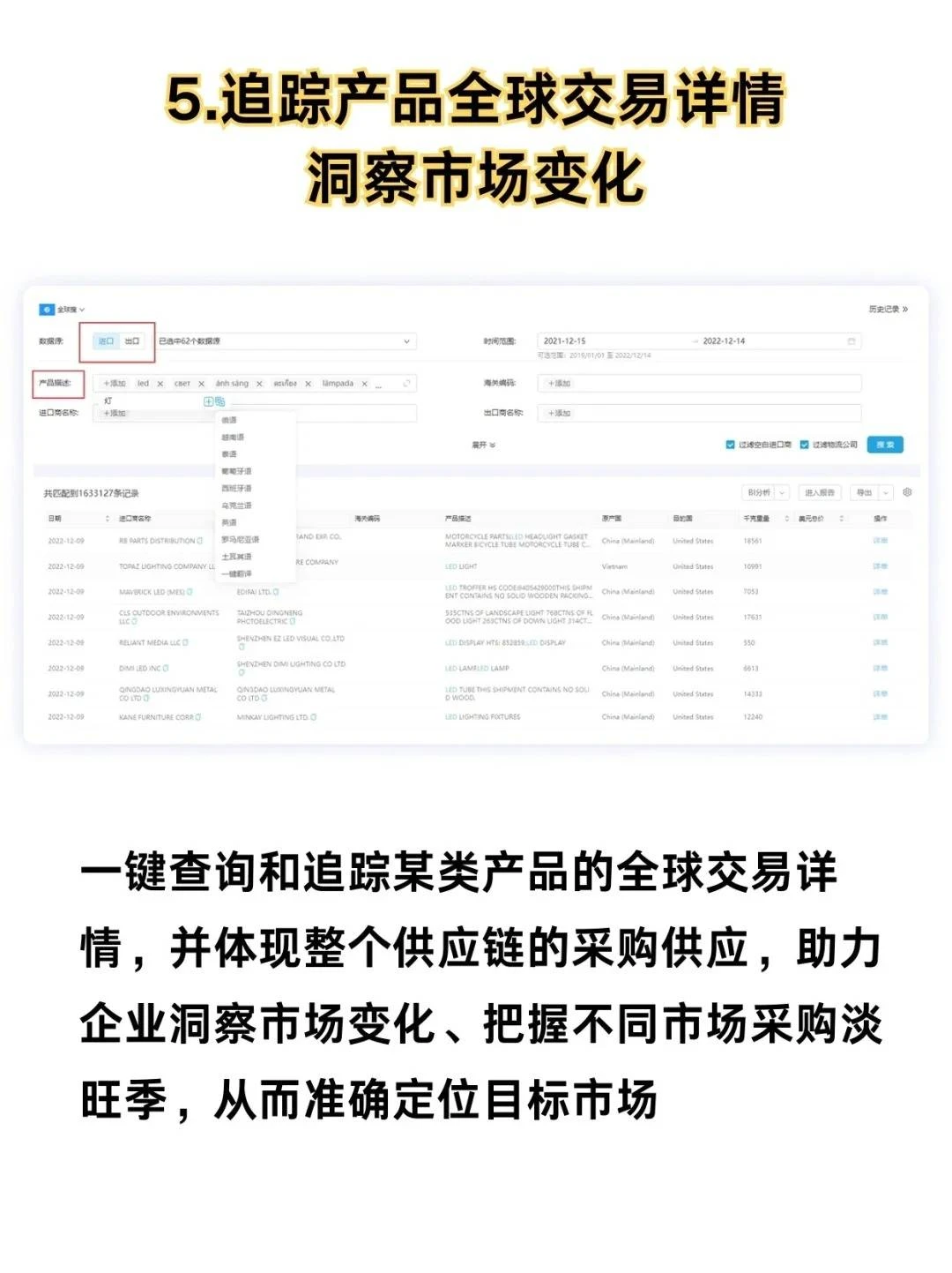 做外贸日挖3000+客户？你用你也行❗
