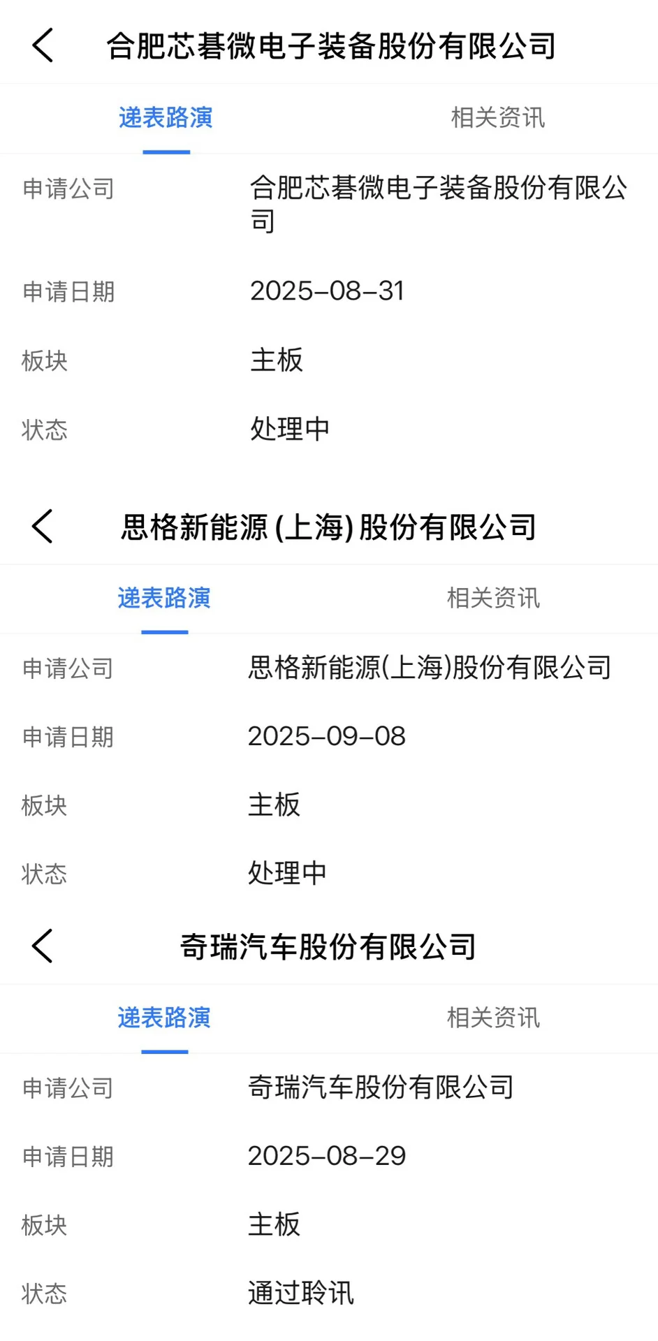 内地电子半导体企业纷纷赴港上市