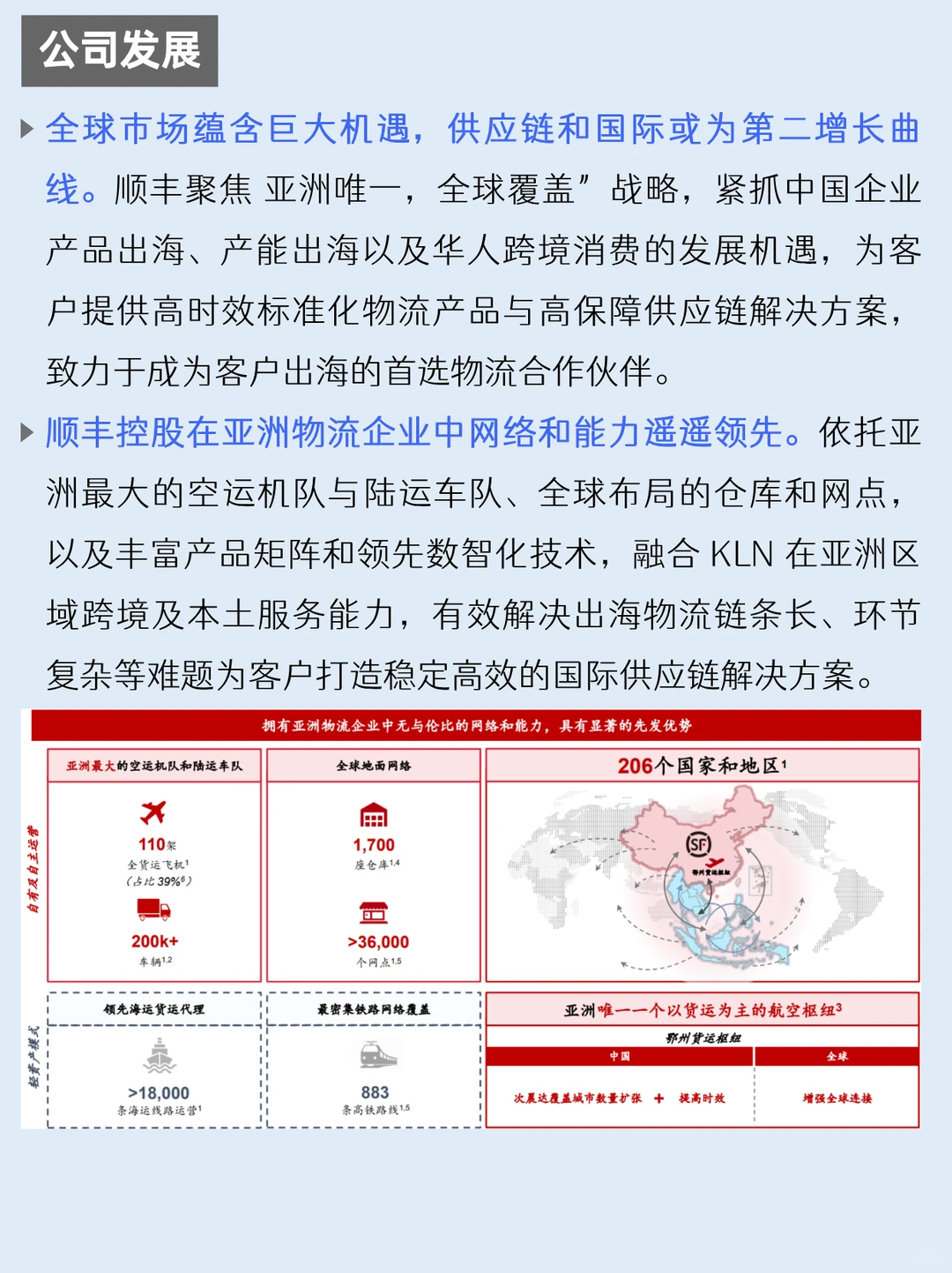 一天吃透一家上市公司：NO.61 顺丰控股