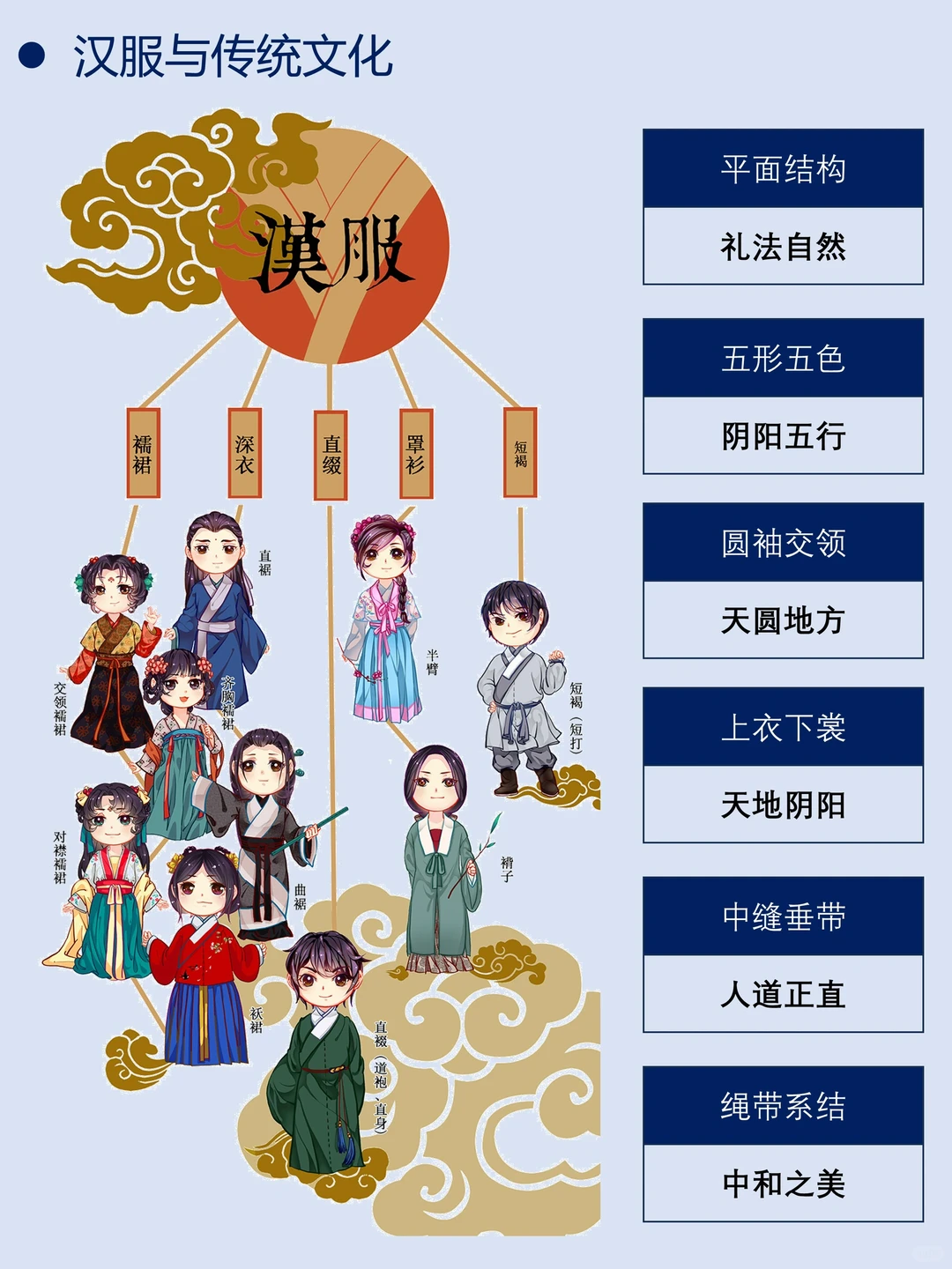 一天吃透一条产业链｜No.23 汉服