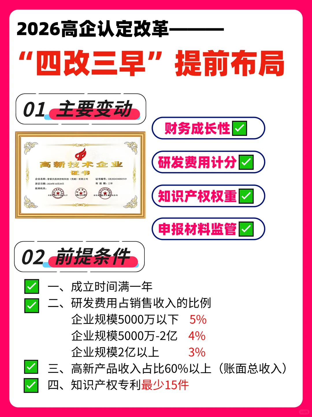 高企认定条件大揭秘！“四改三早”提前✅