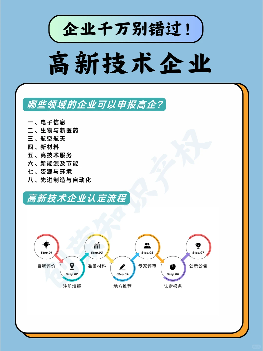 企业千万别错过！高新技术企业认定❗