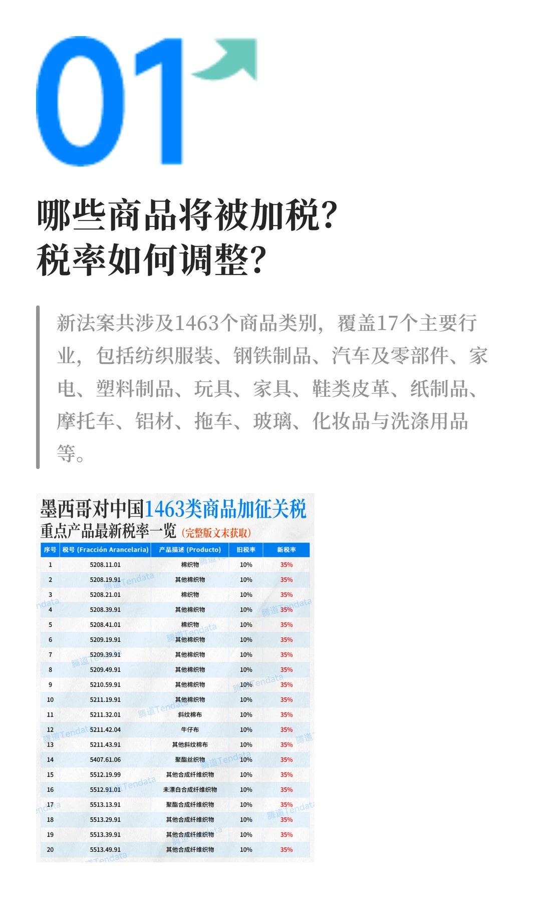 聪明的人已经发现今年的墨西哥开始不对劲了