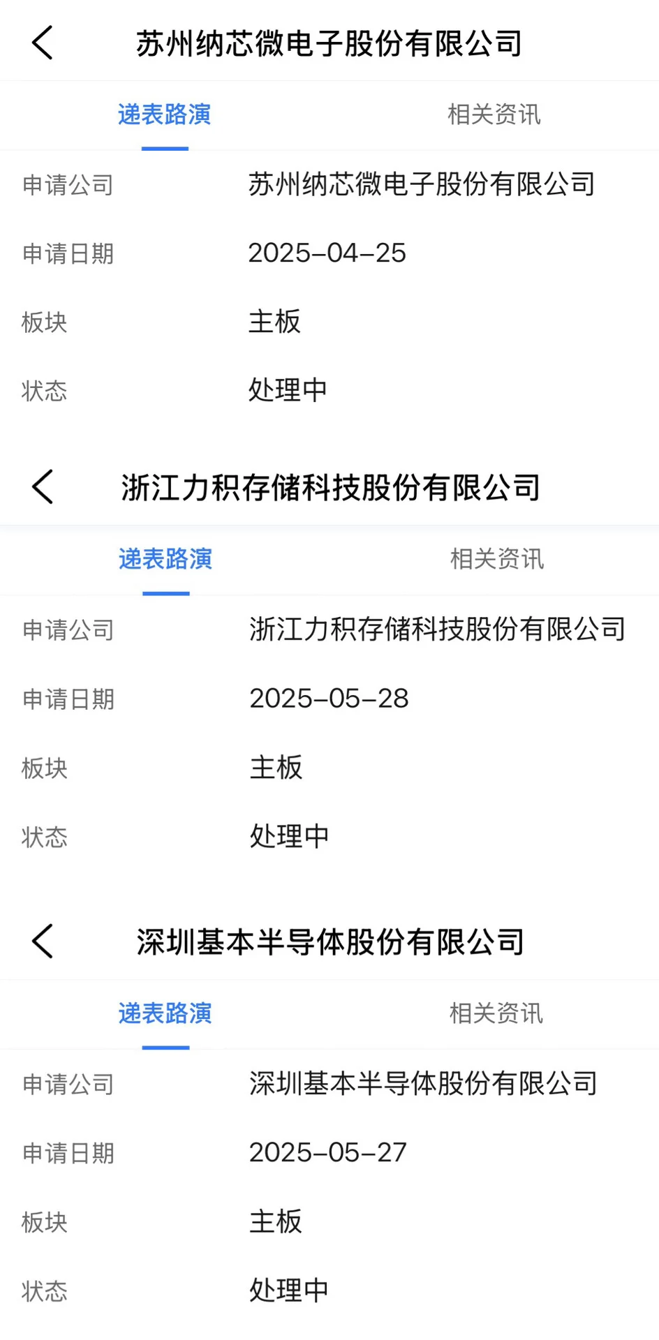 内地电子半导体企业纷纷赴港上市