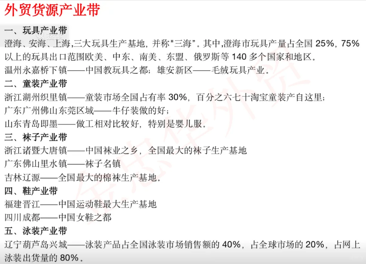 外贸货源产业大全，收藏起来以备不时之需！