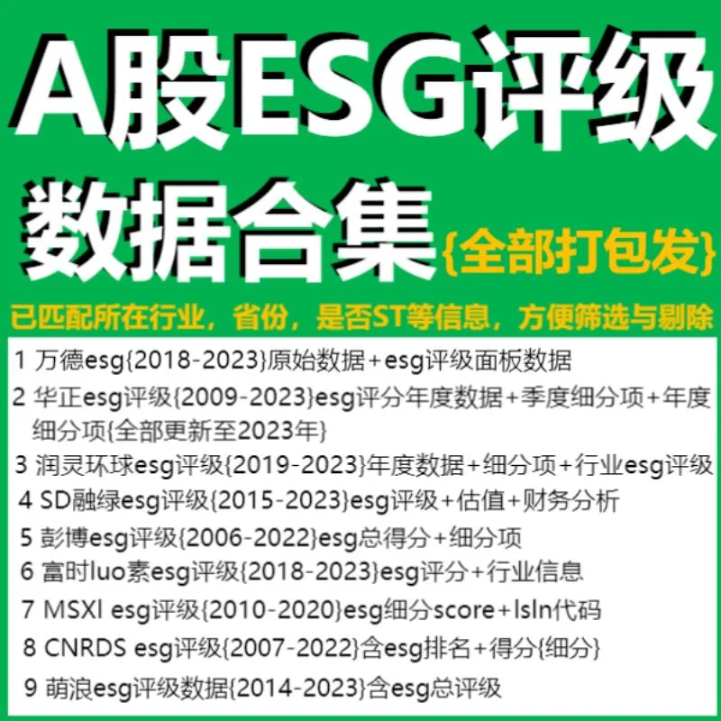 上市公司 ESG 评级大揭秘，企业 ESG?
