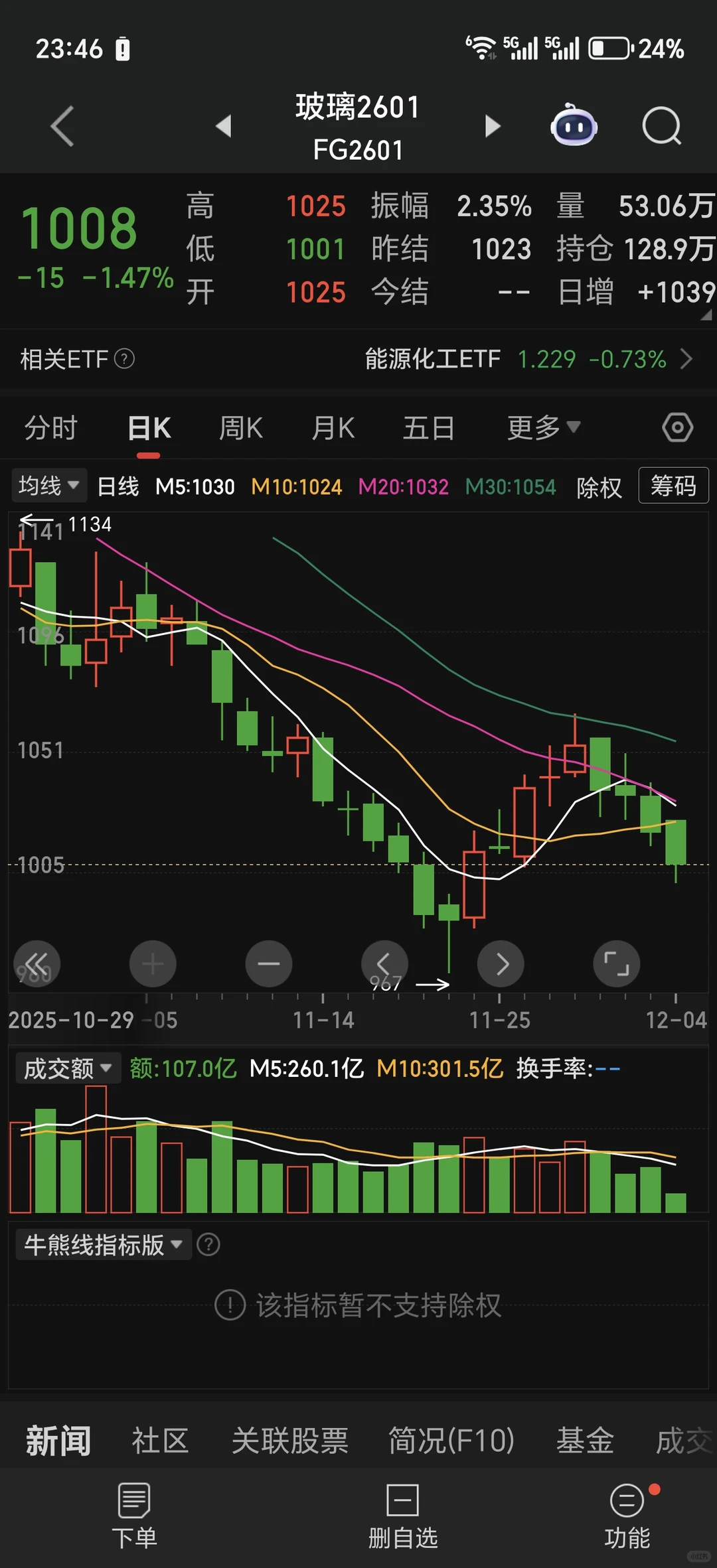 玻璃！！！！