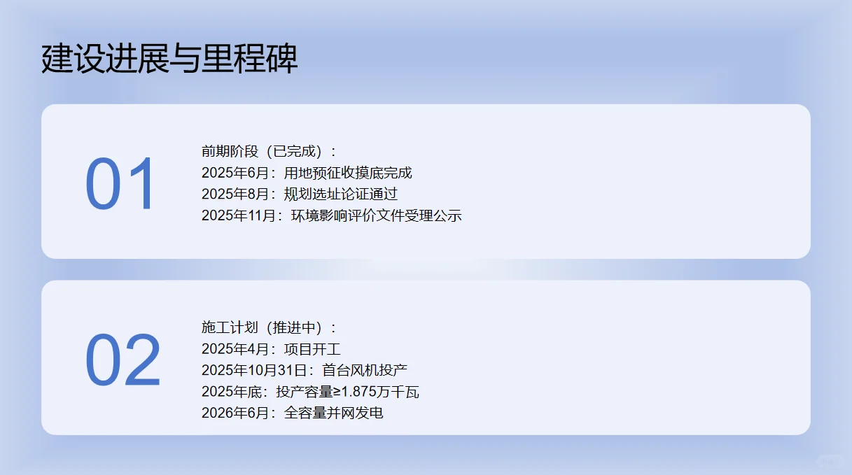 贵州省安顺市西秀区100MW风电项目介绍