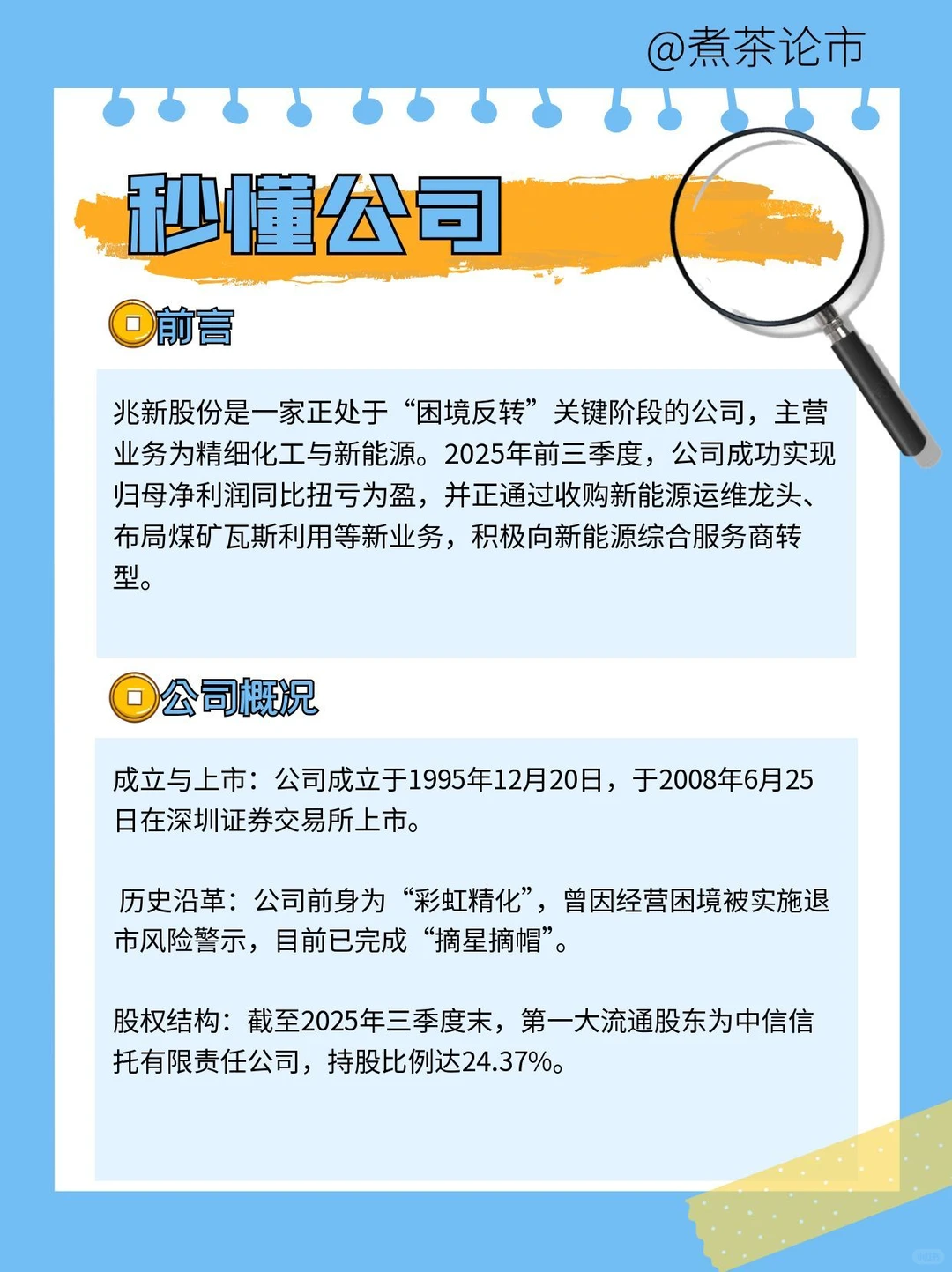 每天认识一家上市公司|兆新股份