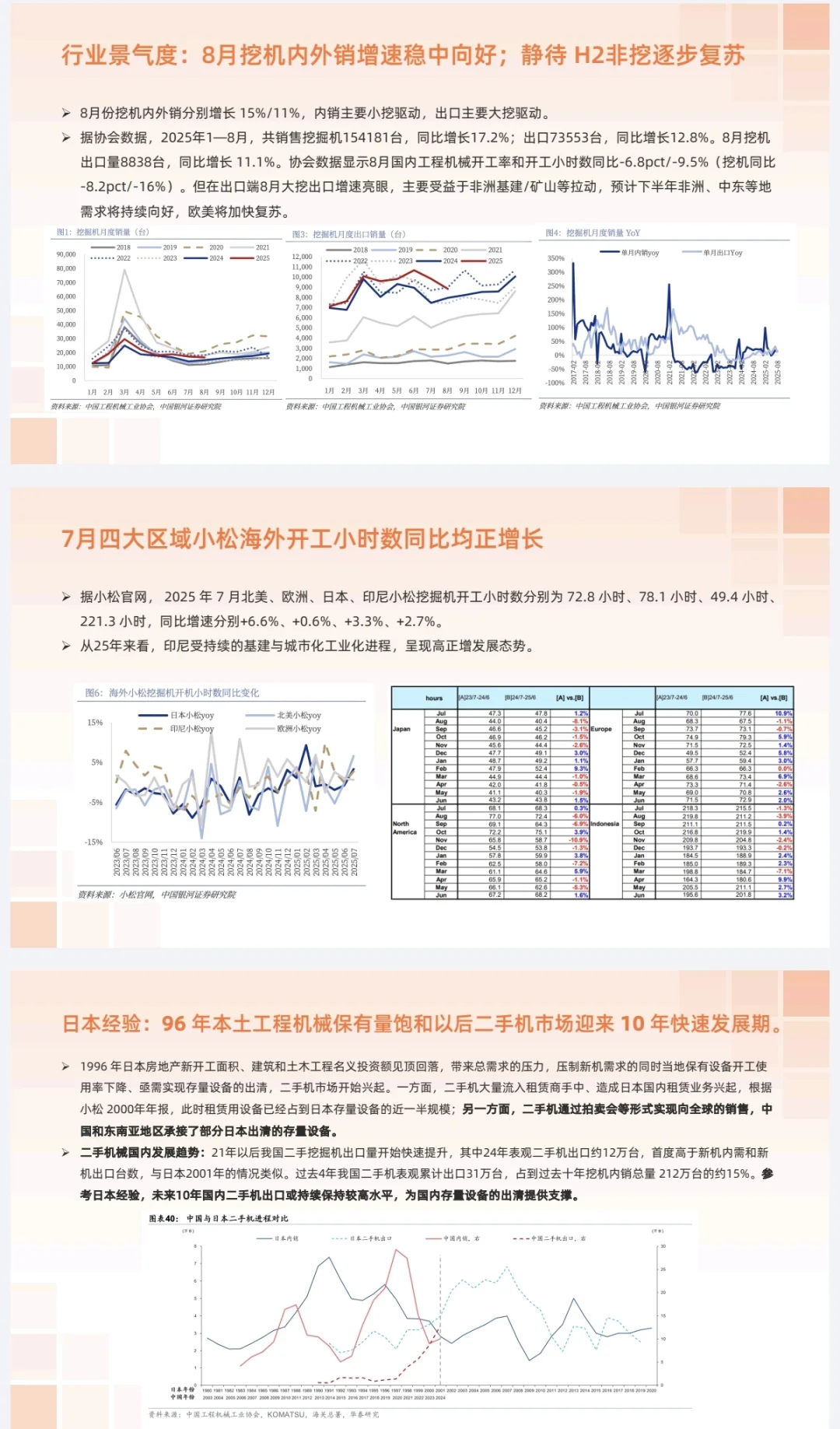 机械行业做外贸的朋友看过来