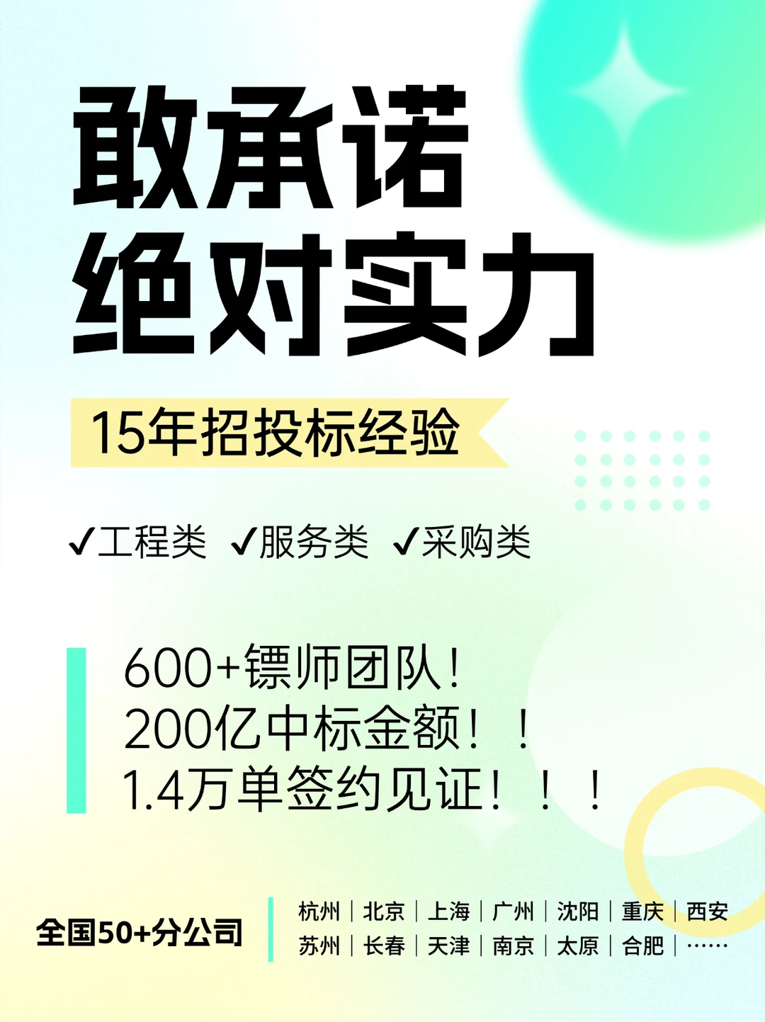 全行业标书代写，急单24小时交付！