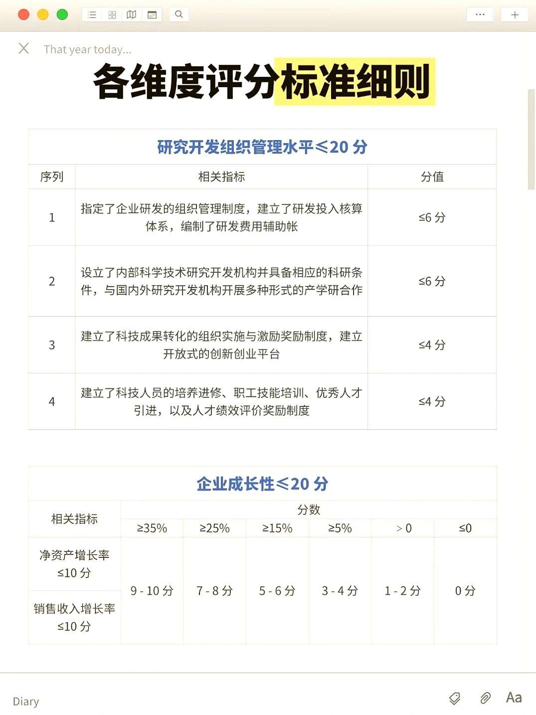 高企申报倒计时啦?错过拍大腿啊！