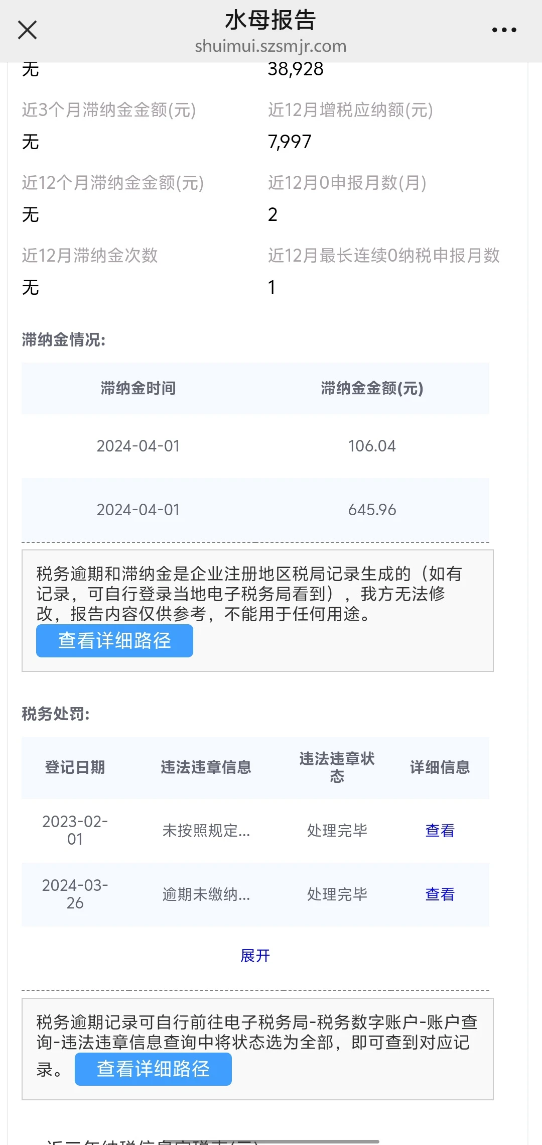 高企没人要？