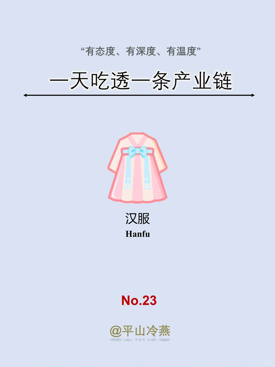 一天吃透一条产业链｜No.23 汉服