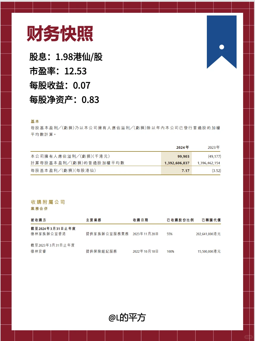 【H股】上市公司——德林控股