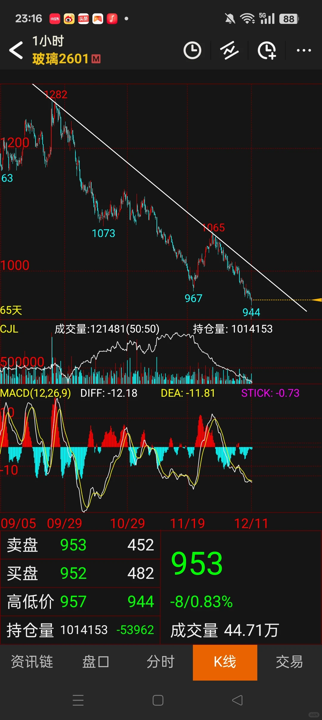 12.11玻璃2601