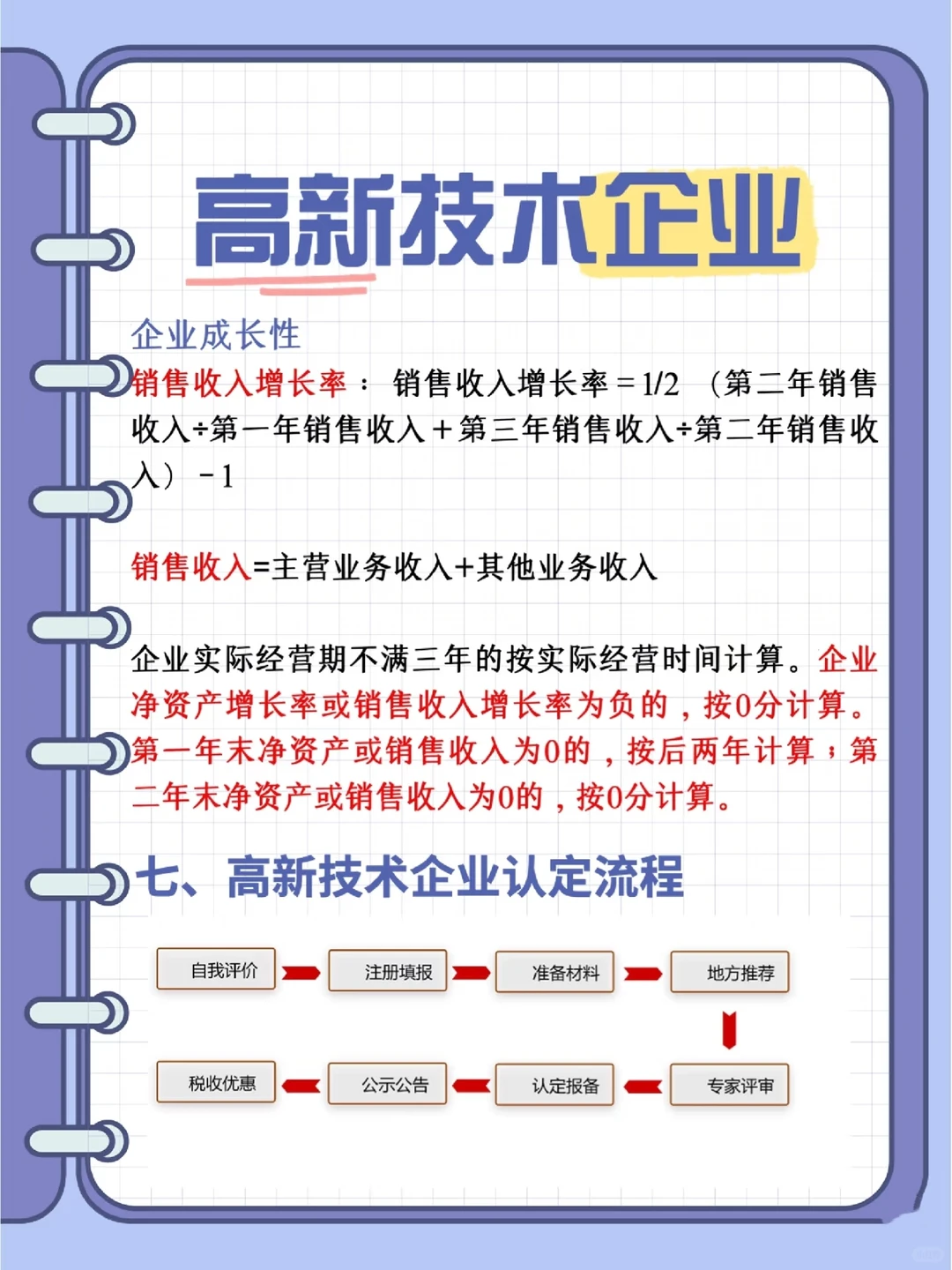高新技术企业认定不知道的看过来?