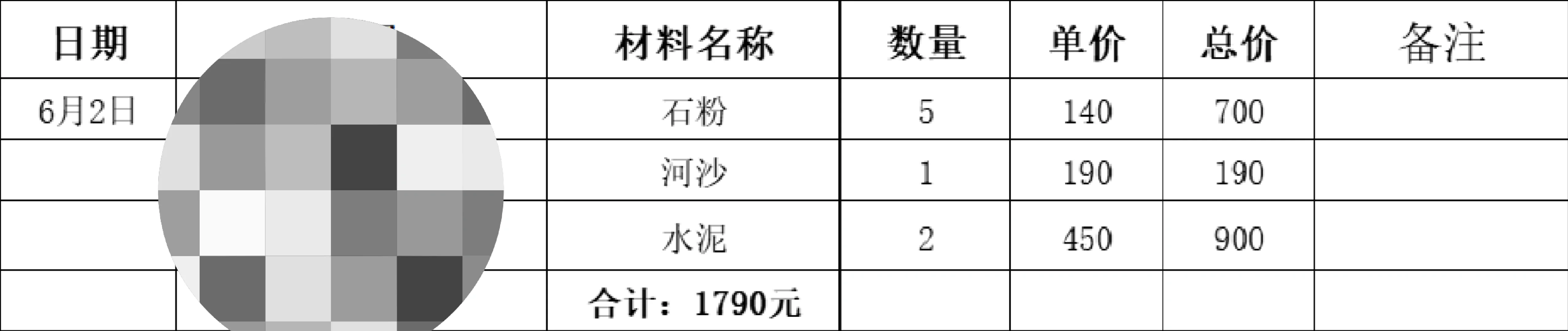 今日支出2633
