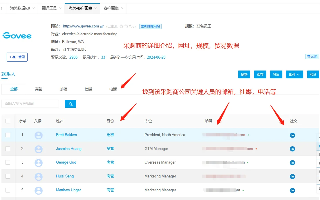 如何找灯饰产品的国外采购商