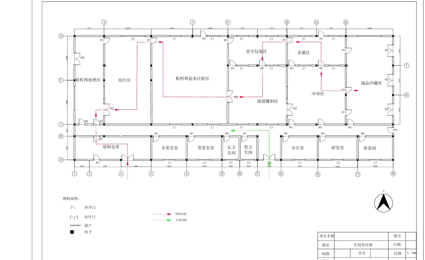 年产3000吨冷鲜调理菲力牛排的食品工厂设计
