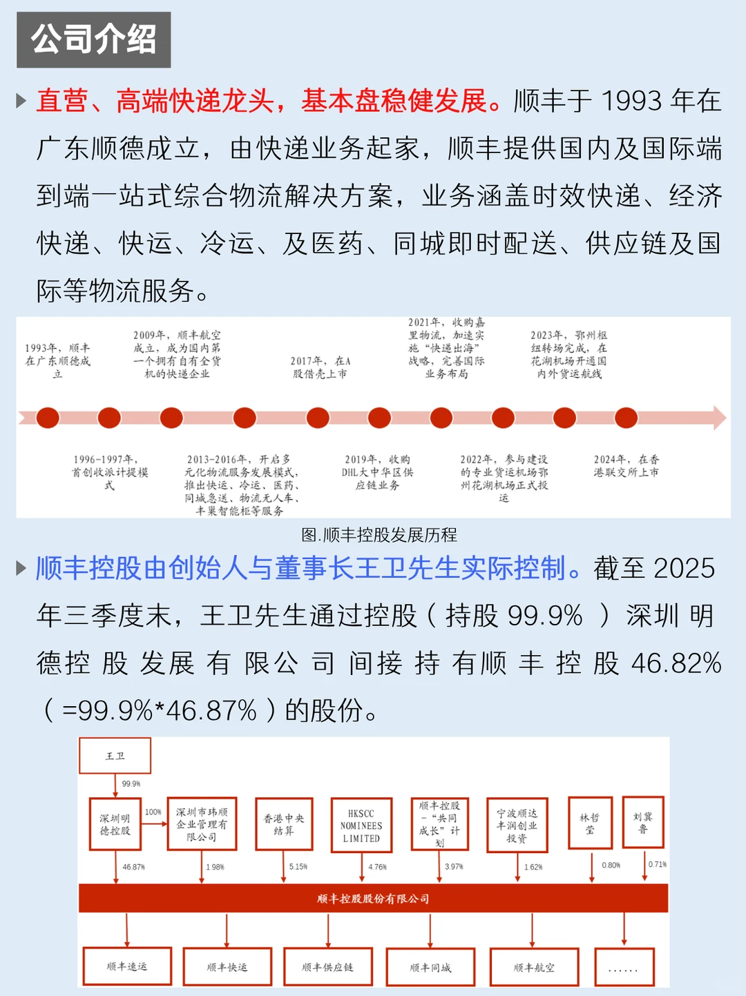 一天吃透一家上市公司：NO.61 顺丰控股