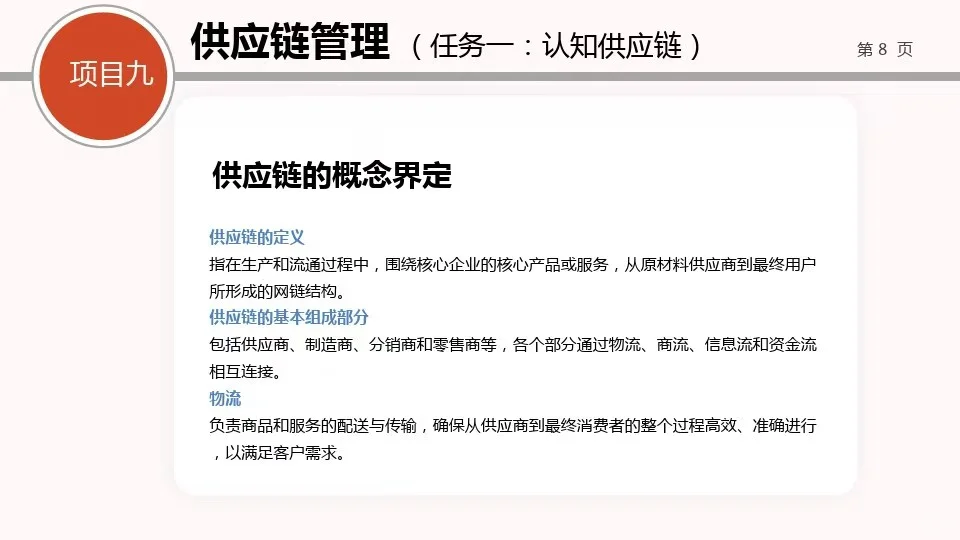 供应链管理—采购管理