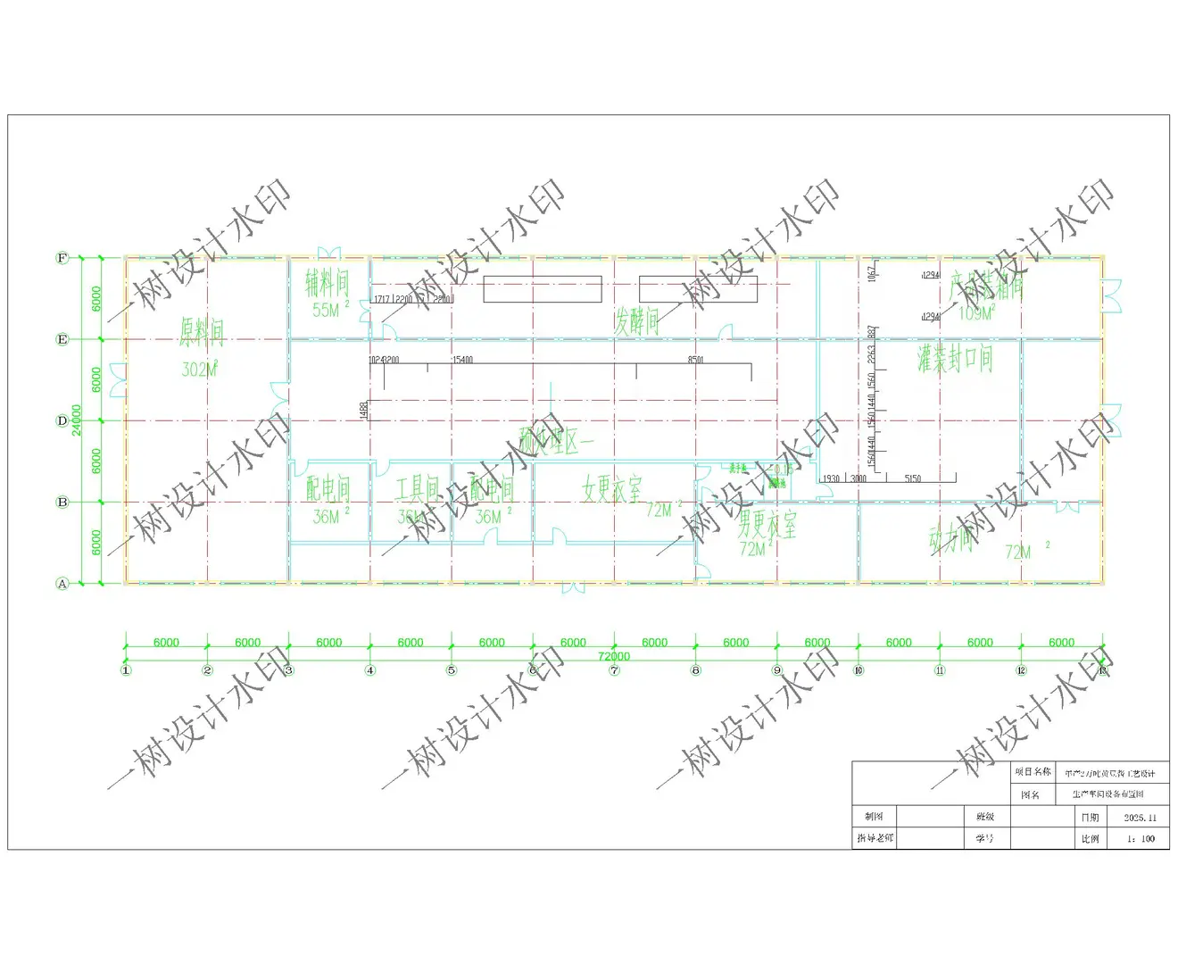 食品设计——酱料工厂设计