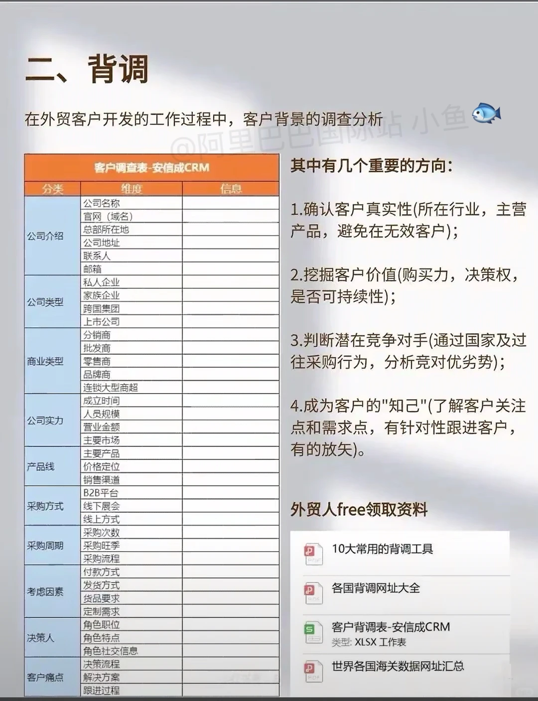 外贸超全流程！做外贸不能不懂这张图（一）
