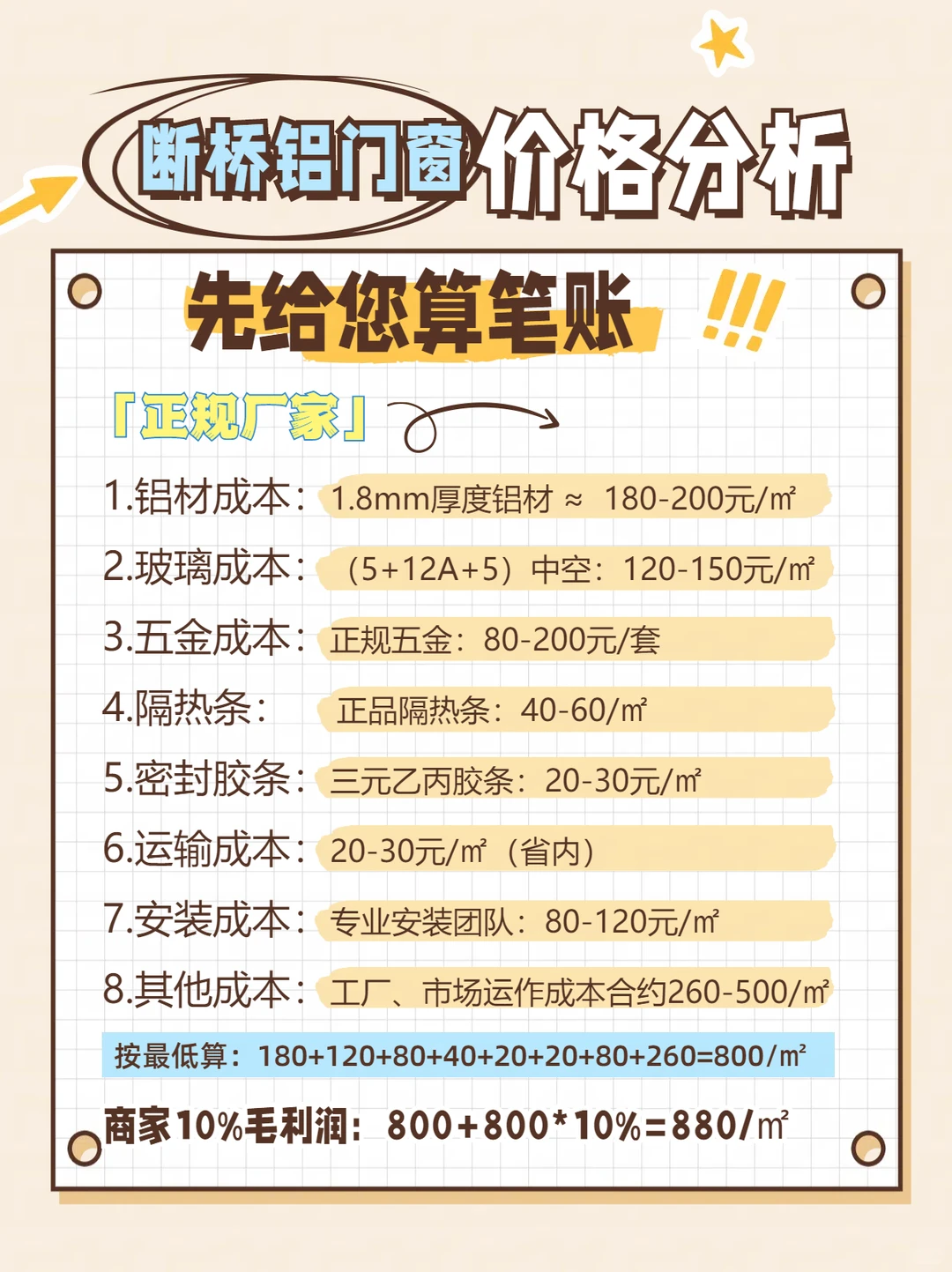 399元/平的门窗你也敢买？小心“省钱陷阱”