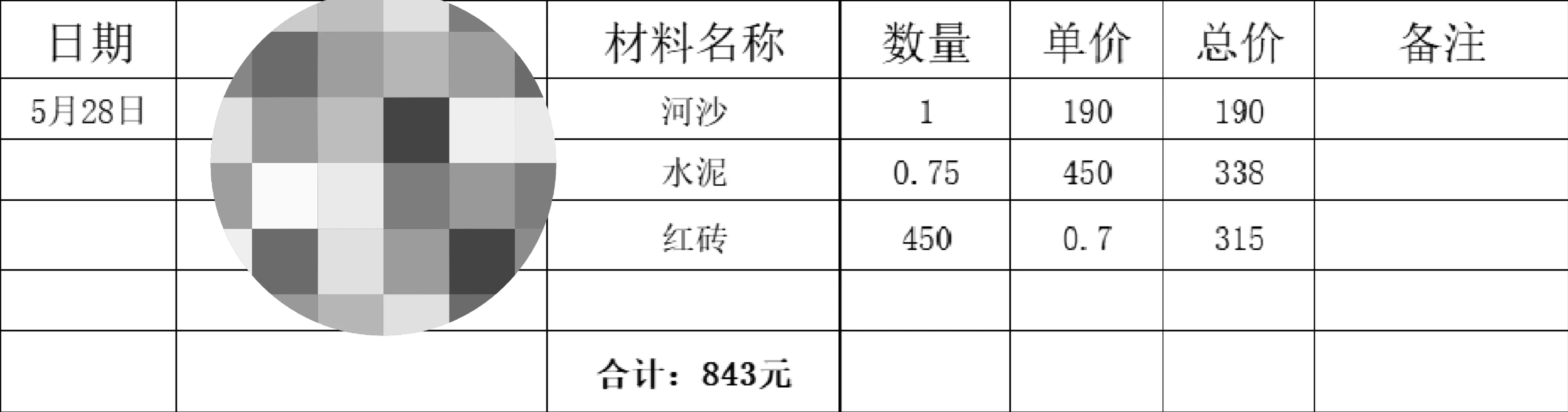 今日支出2633