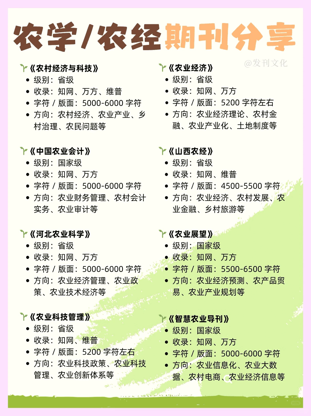 农学农经必看！错过后悔系列分享