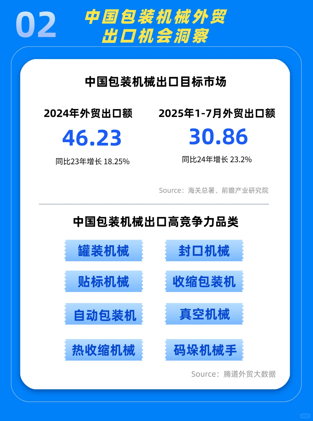 海外买家疯狂搜索?中国包装机械供应商！