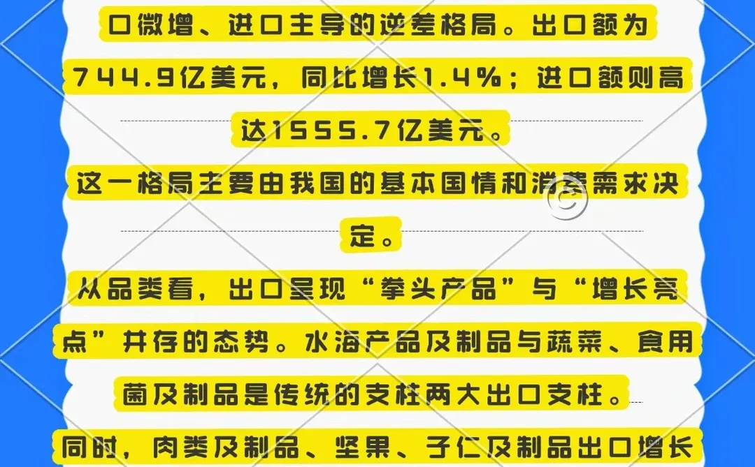 中国食品贸易现状：逆差与结构