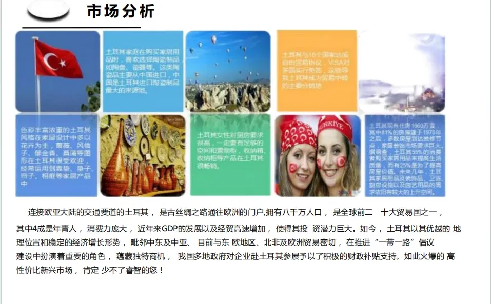 土耳其家庭用品、家用电器和礼品展览会