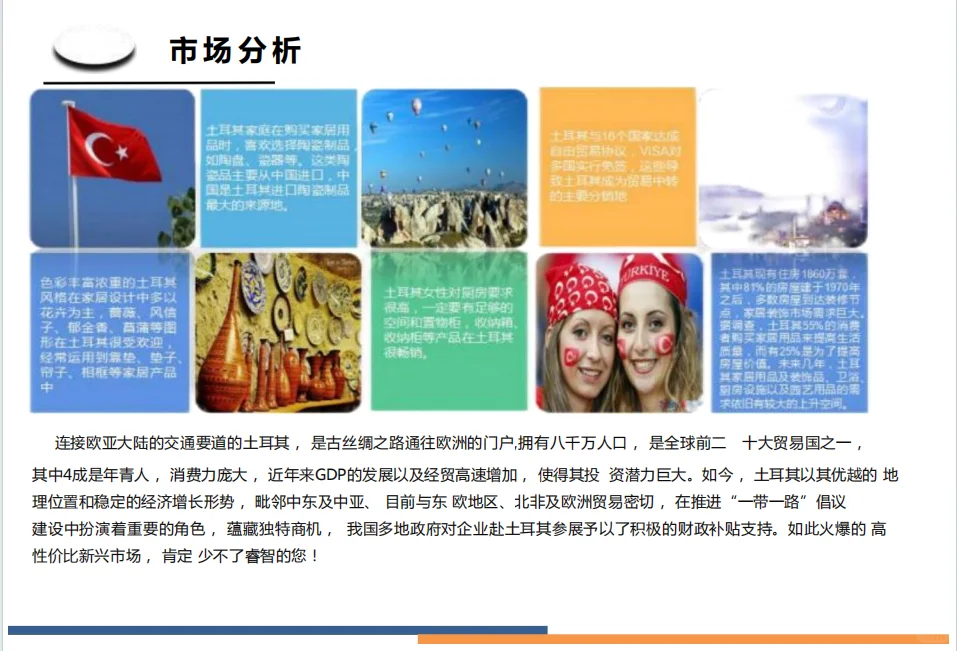 土耳其家庭用品、家用电器和礼品展览会