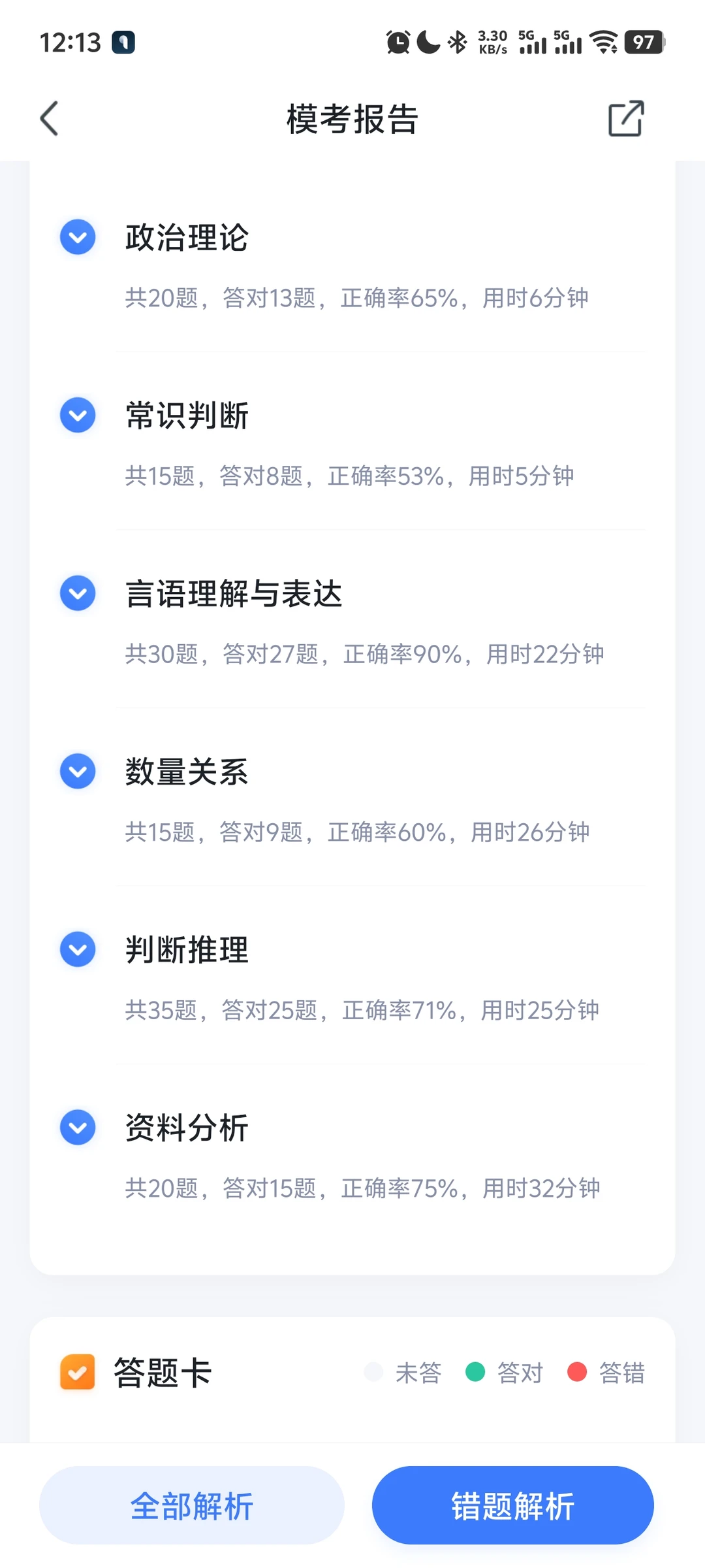 终极副省级