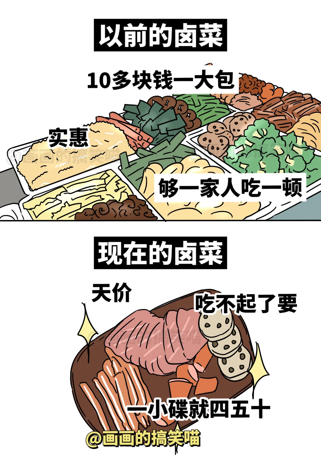 以前很便宜，现在贵到离谱的东西