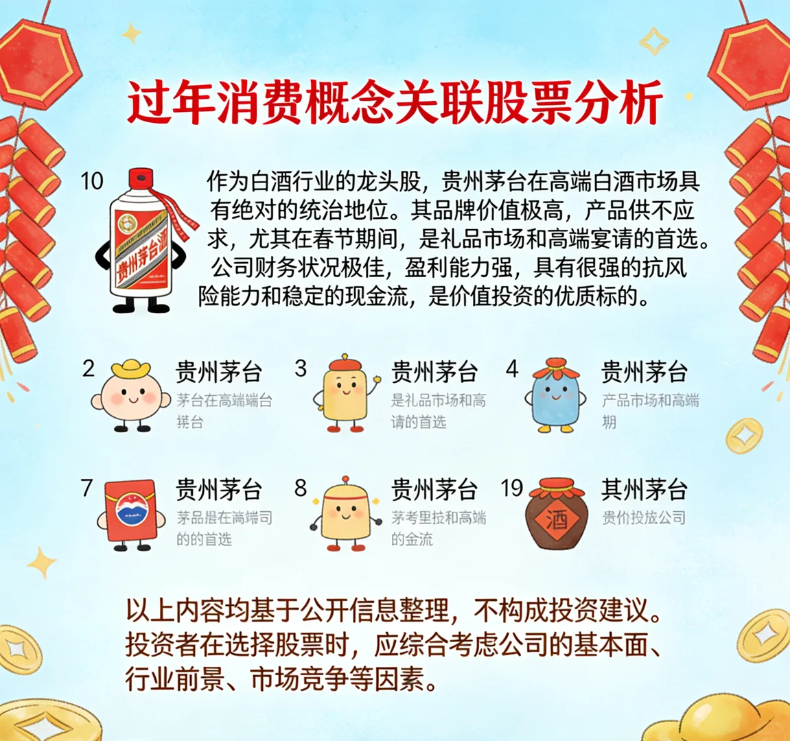 过年消费概念，相关的10家公司