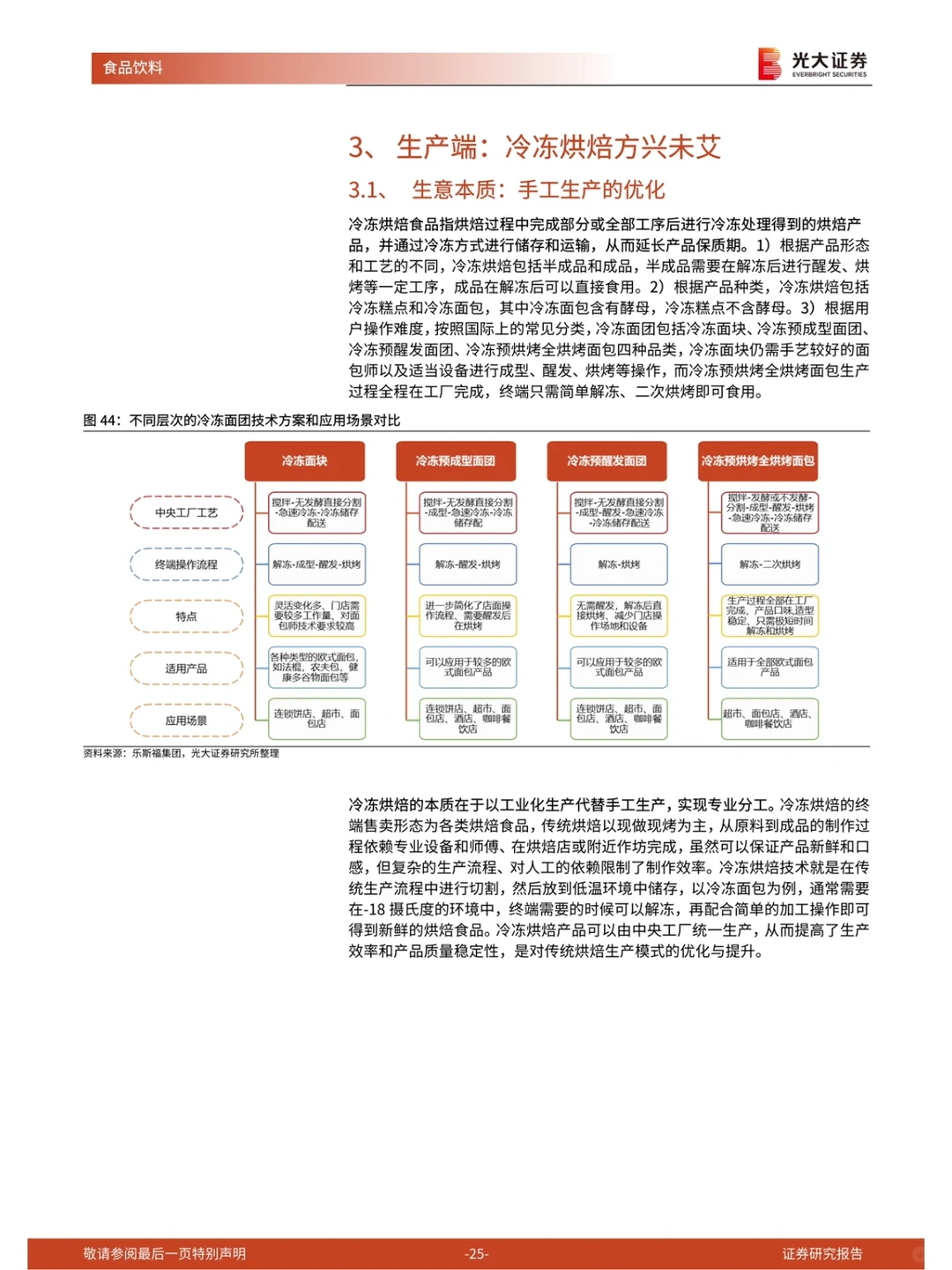 光大证券|2022烘焙产业链深度报告